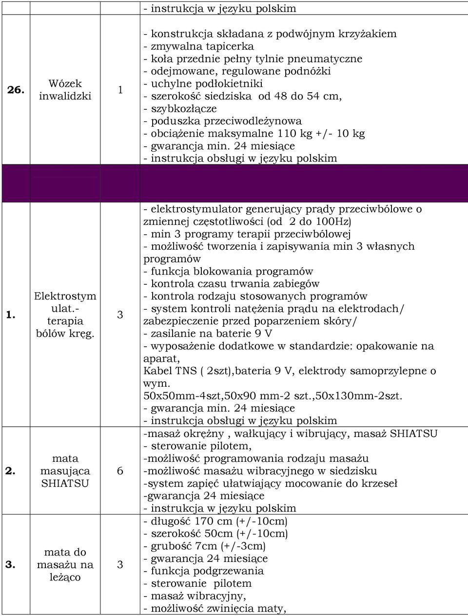 mata masująca SHIATSU mata do masaŝu na leŝąco 3 6 3 - elektrostymulator generujący prądy przeciwbólowe o zmiennej częstotliwości (od do 00Hz) - min 3 programy terapii przeciwbólowej - moŝliwość
