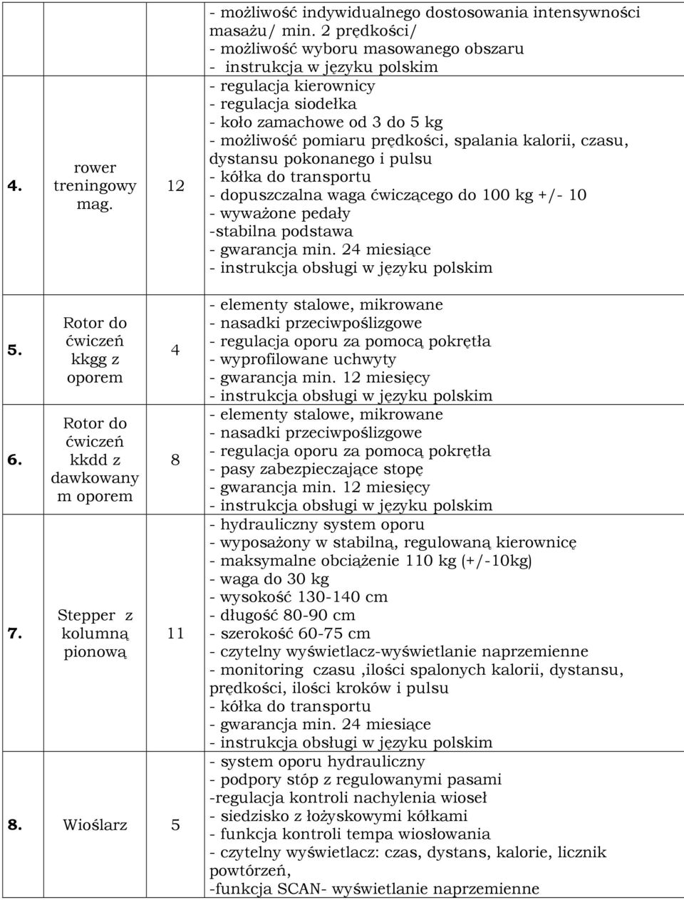 pulsu - kółka do transportu - dopuszczalna waga ćwiczącego do 00 kg +/- 0 - wywaŝone pedały -stabilna podstawa. 6. 7.