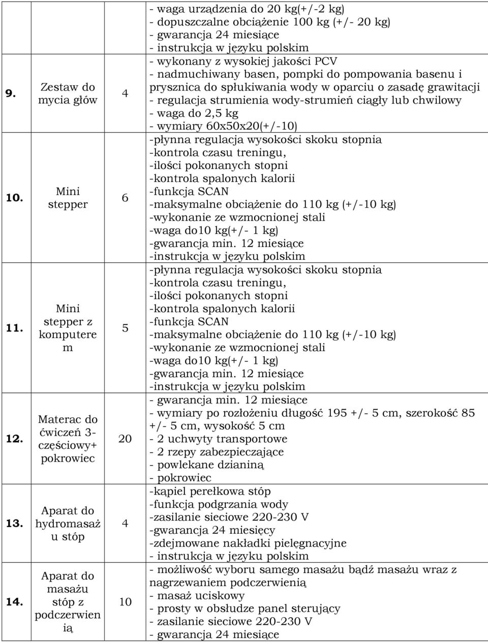 do 0 kg(+/- kg) - dopuszczalne obciąŝenie 00 kg (+/- 0 kg) - gwarancja 4 miesiące - wykonany z wysokiej jakości PCV - nadmuchiwany basen, pompki do pompowania basenu i prysznica do spłukiwania wody w