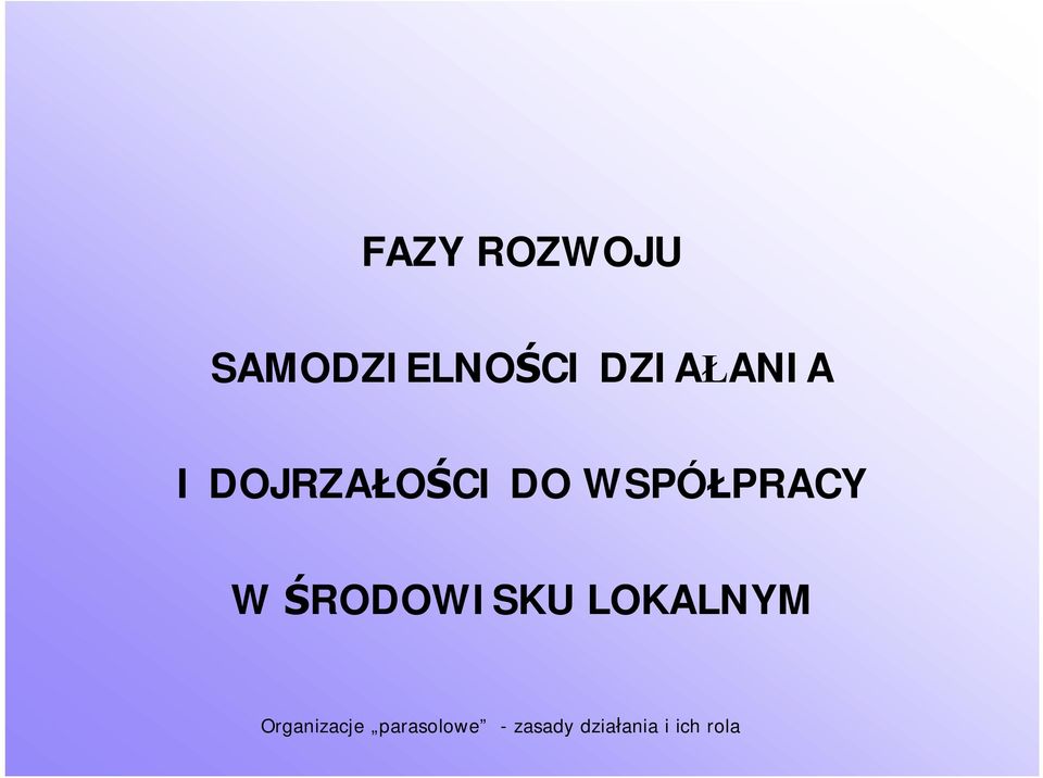 DZIAŁANIA I