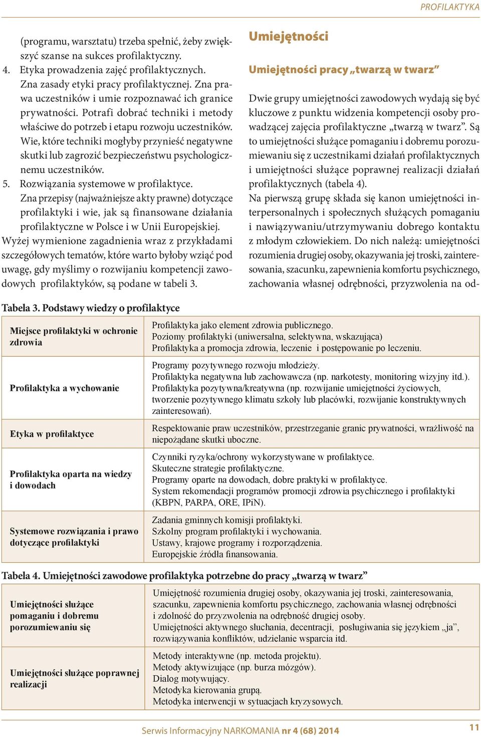 Wie, które techniki mogłyby przynieść negatywne skutki lub zagrozić bezpieczeństwu psychologicznemu uczestników. 5. Rozwiązania systemowe w profilaktyce.