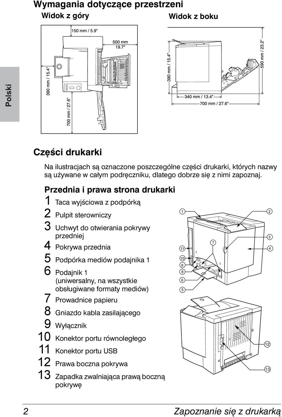 Przednia i prawa strona drukarki 1 Taca wyjściowa z podpórką 2 Pulpit sterowniczy 3 Uchwyt do otwierania pokrywy przedniej 4 Pokrywa przednia 5 Podpórka mediów podajnika 1 6