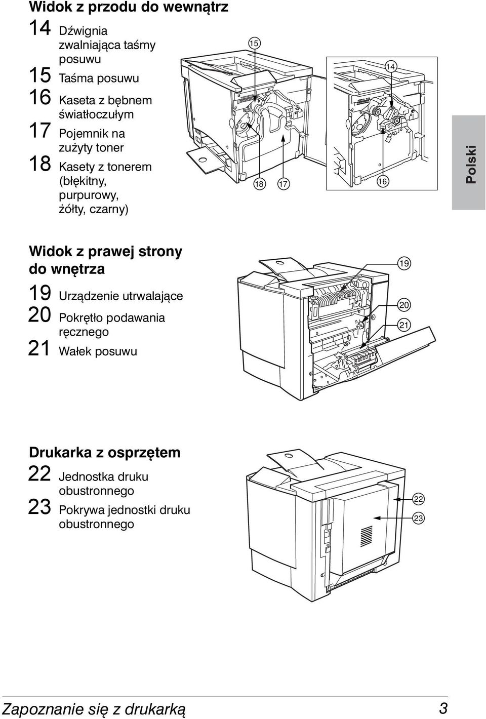 prawej strony do wnętrza 19 Urządzenie utrwalające 20 Pokrętło podawania ręcznego 21 Wałek posuwu 19 20 21
