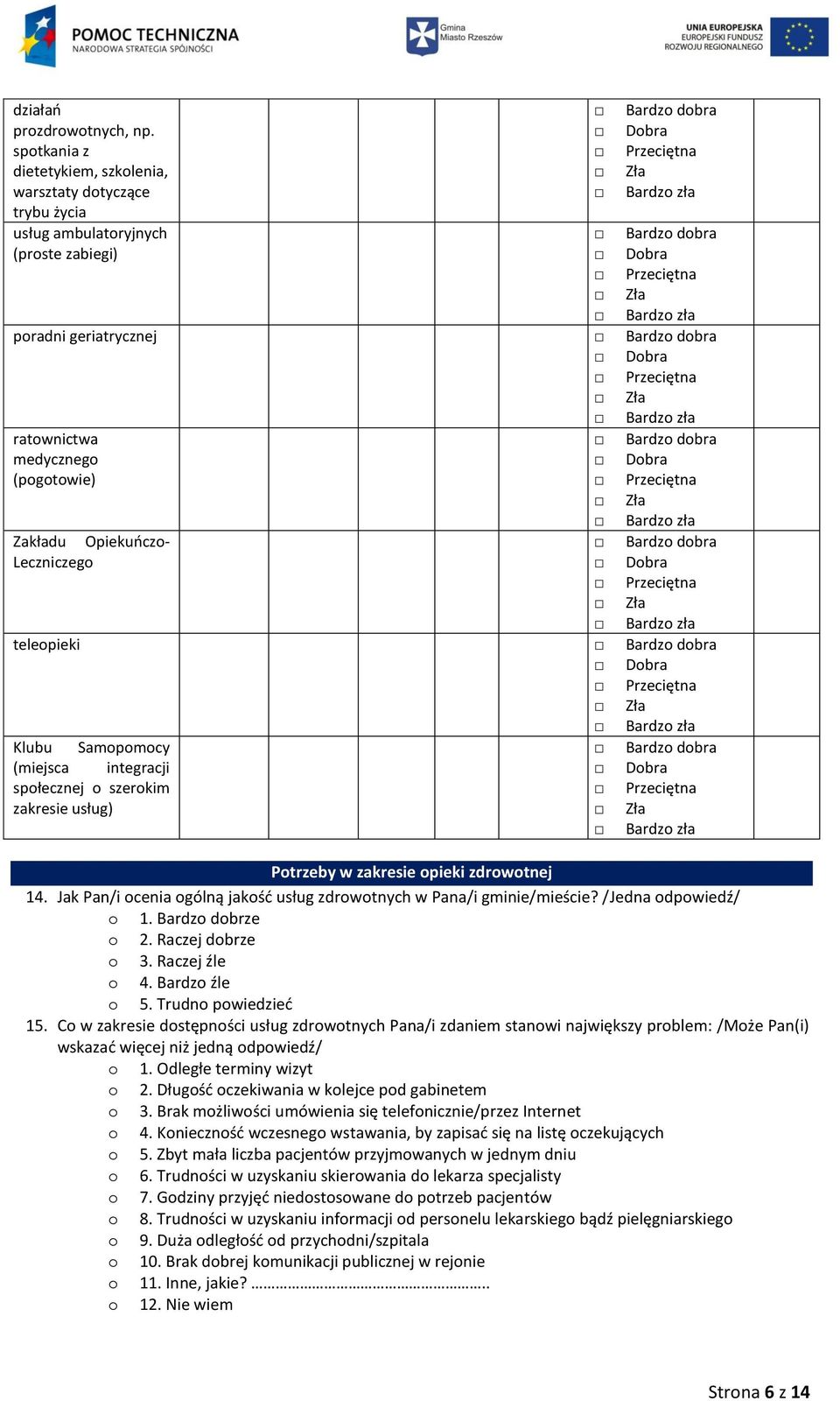(pogotowie) Zakładu Opiekuńczo- Leczniczego teleopieki Klubu Samopomocy (miejsca integracji społecznej o szerokim zakresie usług) Potrzeby w zakresie opieki zdrowotnej 14.