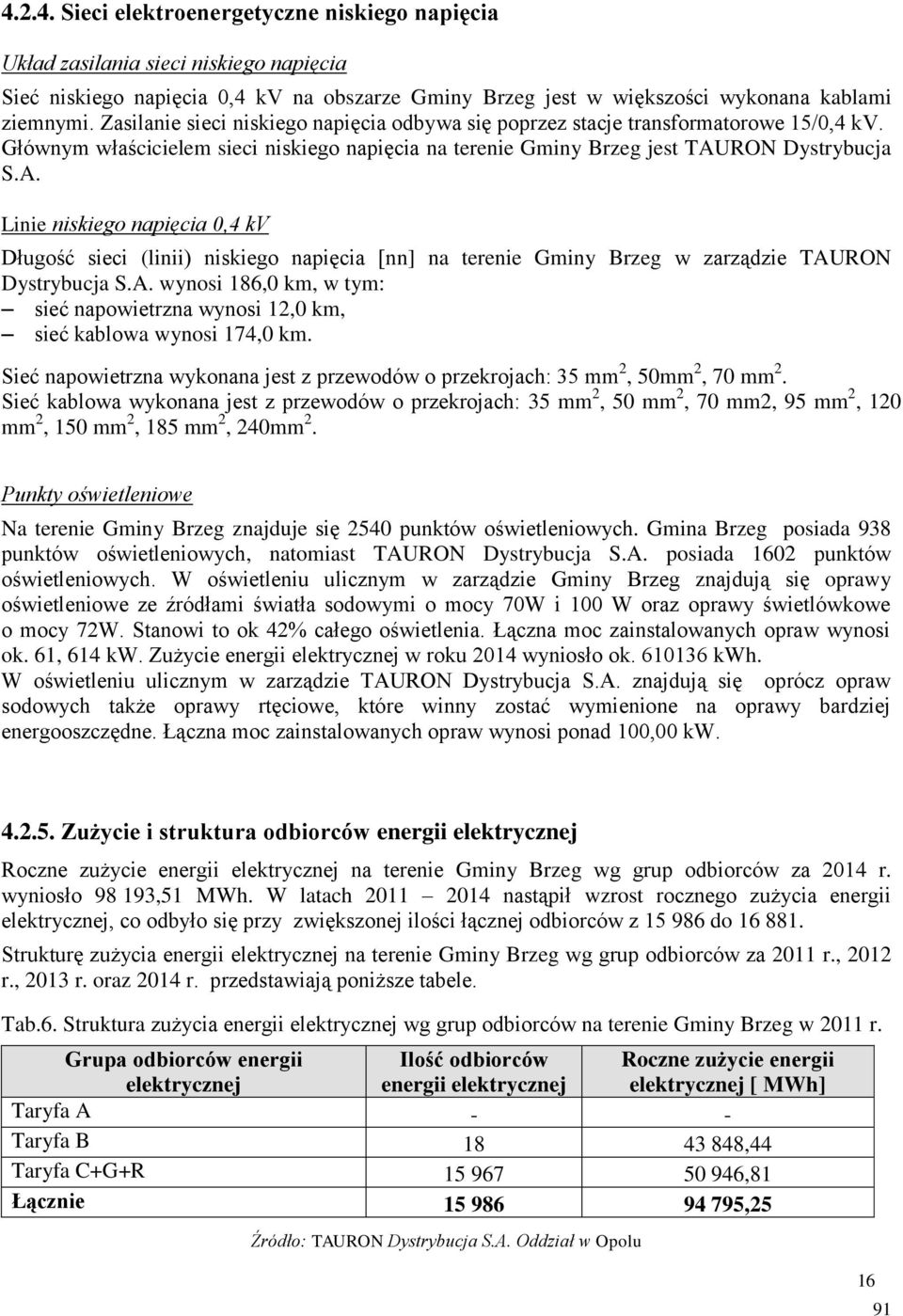 RON Dystrybucja S.A. Linie niskiego napięcia 0,4 kv Długość sieci (linii) niskiego napięcia [nn] na terenie Gminy Brzeg w zarządzie TAURON Dystrybucja S.A. wynosi 186,0 km, w tym: sieć napowietrzna wynosi 12,0 km, sieć kablowa wynosi 174,0 km.
