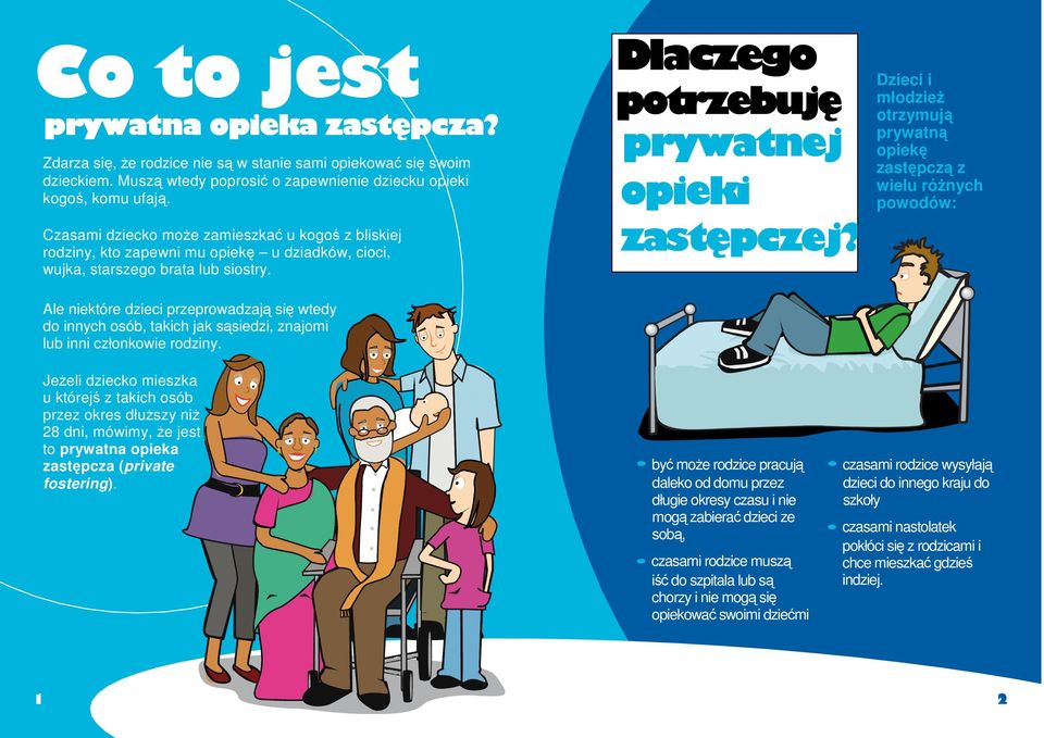 Dlaczego Why am I potrzebuję being prywatnej opieki privatel tely zastępczej? foste ostered ed?