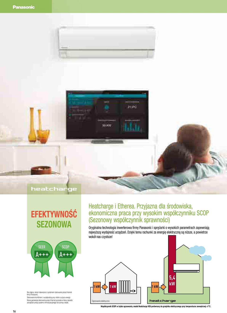zapewniają najwyższą wydajność urządzeń. Dzięki temu rachunki za energię elektryczną są niższe, a powietrze wokół nas czystsze!