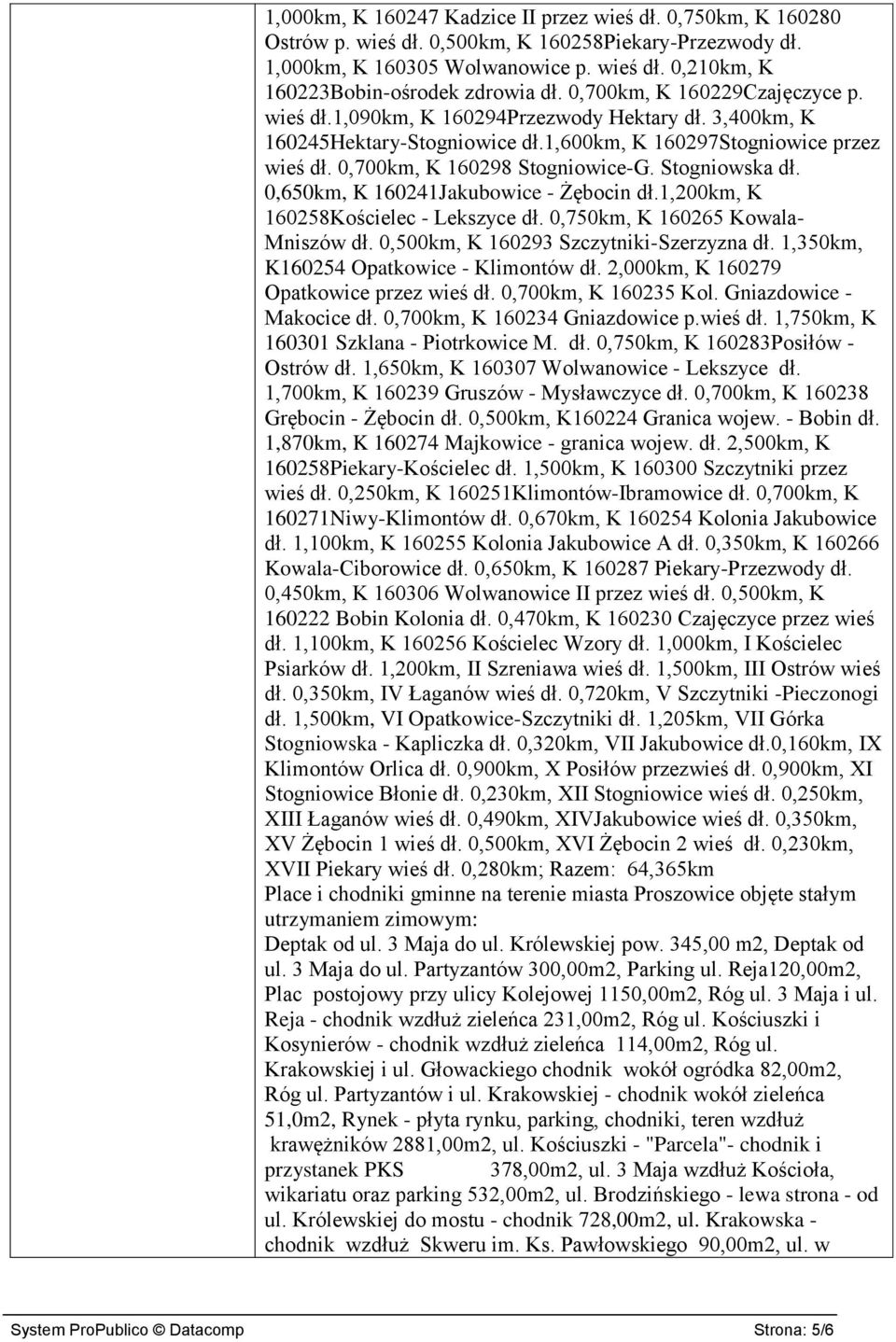 Stogniowska dł. 0,650km, K 160241Jakubowice - Żębocin dł.1,200km, K 160258Kościelec - Lekszyce dł. 0,750km, K 160265 Kowala- Mniszów dł. 0,500km, K 160293 Szczytniki-Szerzyzna dł.