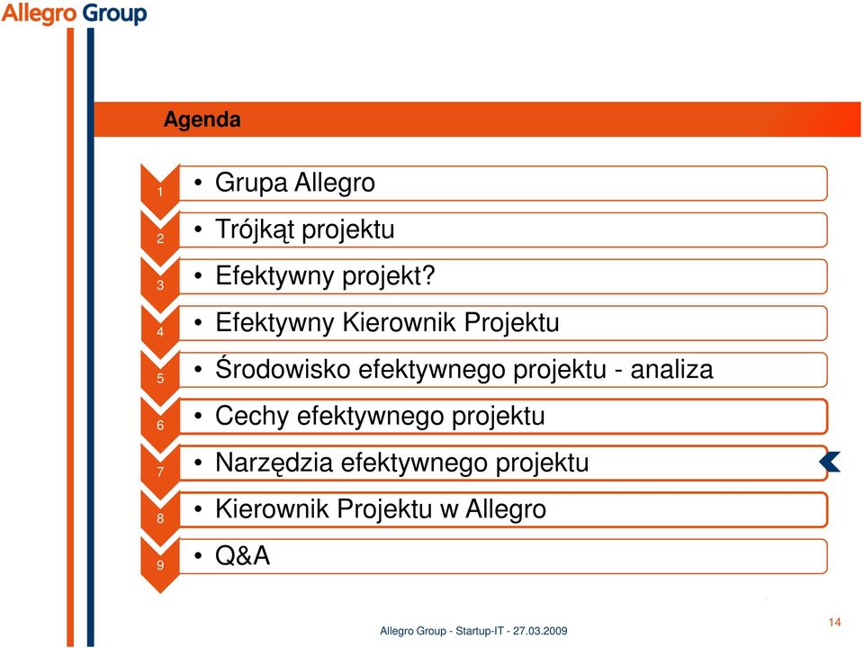 4 Efektywny Kierownik Projektu 5 Środowisko efektywnego