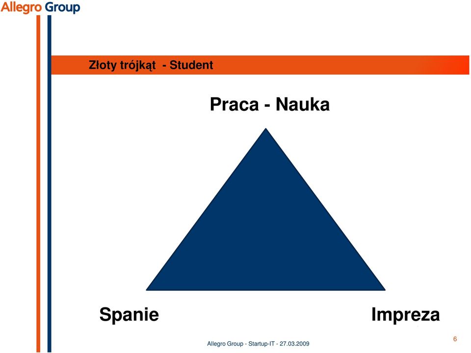 Praca - Nauka