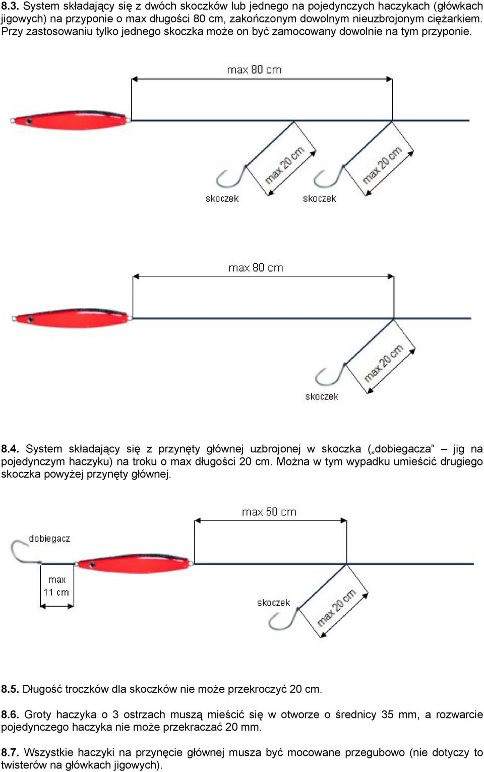 System składający się z przynęty głównej uzbrojonej w skoczka ( dobiegacza jig na pojedynczym haczyku) na troku o max długości 20 cm.