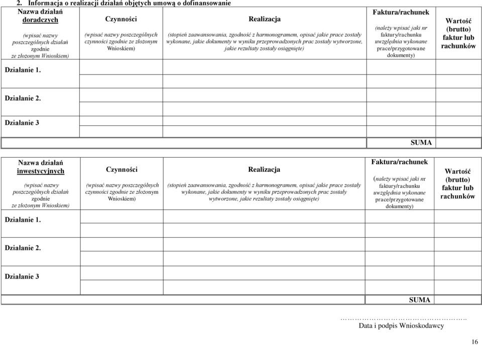 przeprowadzonych prac zostały wytworzone, jakie rezultaty zostały osiągnięte) Faktura/rachunek (należy wpisać jaki nr faktury/rachunku uwzględnia wykonane prace/przygotowane dokumenty) Wartość