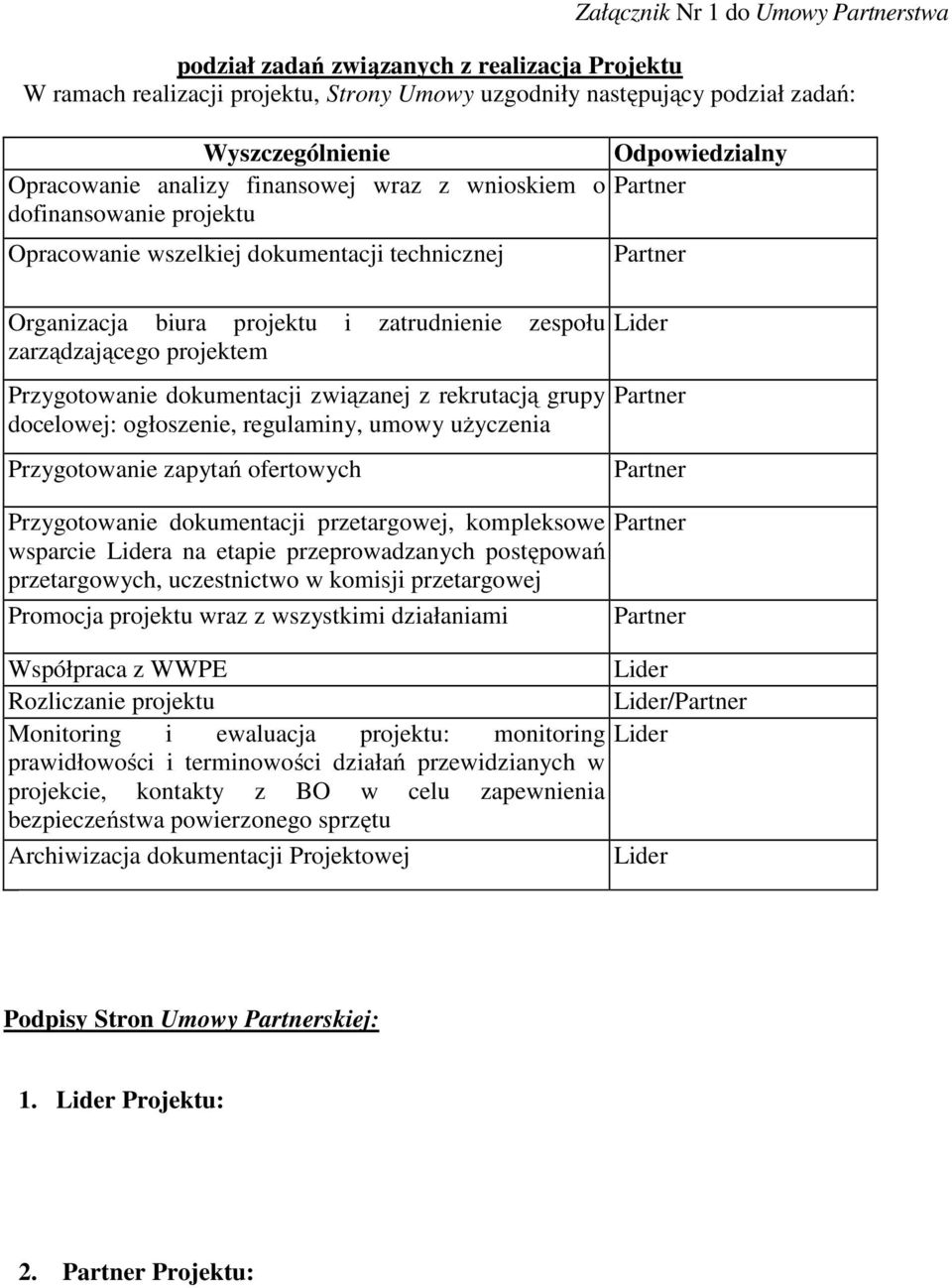 dokumentacji związanej z rekrutacją grupy docelowej: ogłoszenie, regulaminy, umowy użyczenia Przygotowanie zapytań ofertowych Przygotowanie dokumentacji przetargowej, kompleksowe wsparcie a na etapie