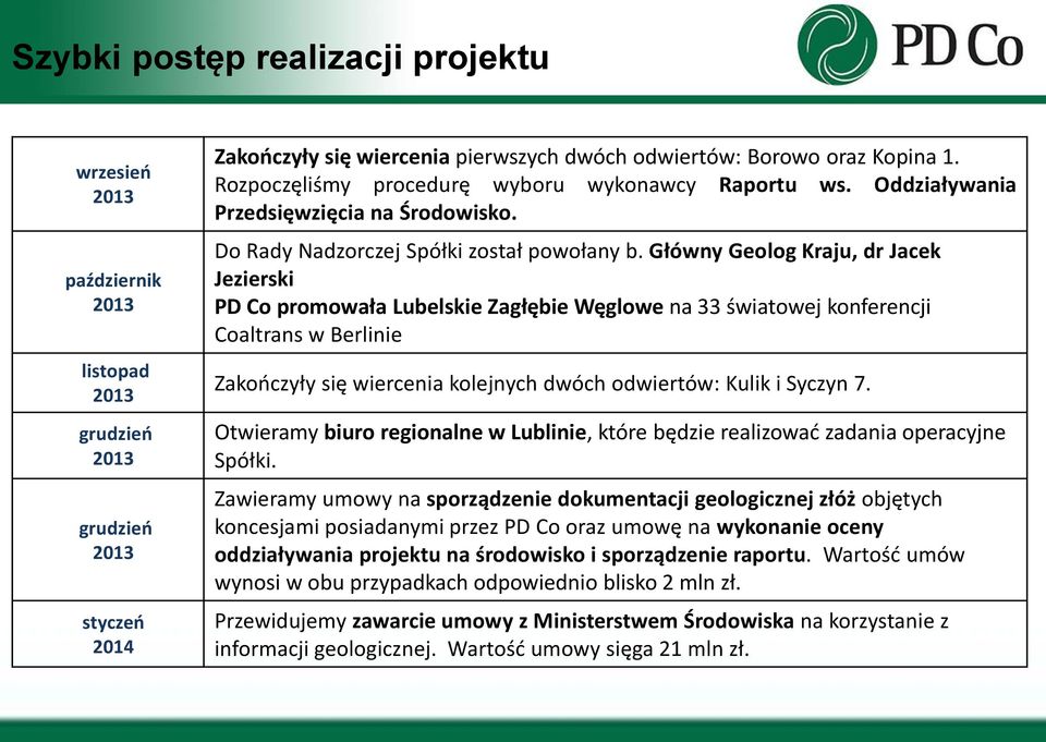 Główny Geolog Kraju, dr Jacek Jezierski PD Co promowała Lubelskie Zagłębie Węglowe na 33 światowej konferencji Coaltrans w Berlinie Zakończyły się wiercenia kolejnych dwóch odwiertów: Kulik i Syczyn