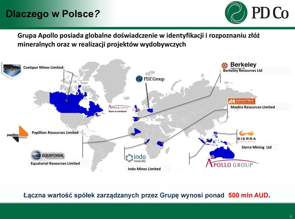 realizacji projektów wydobywczych Coalspur Mines Limited Berkeley Resources Ltd Biuro w Londynie