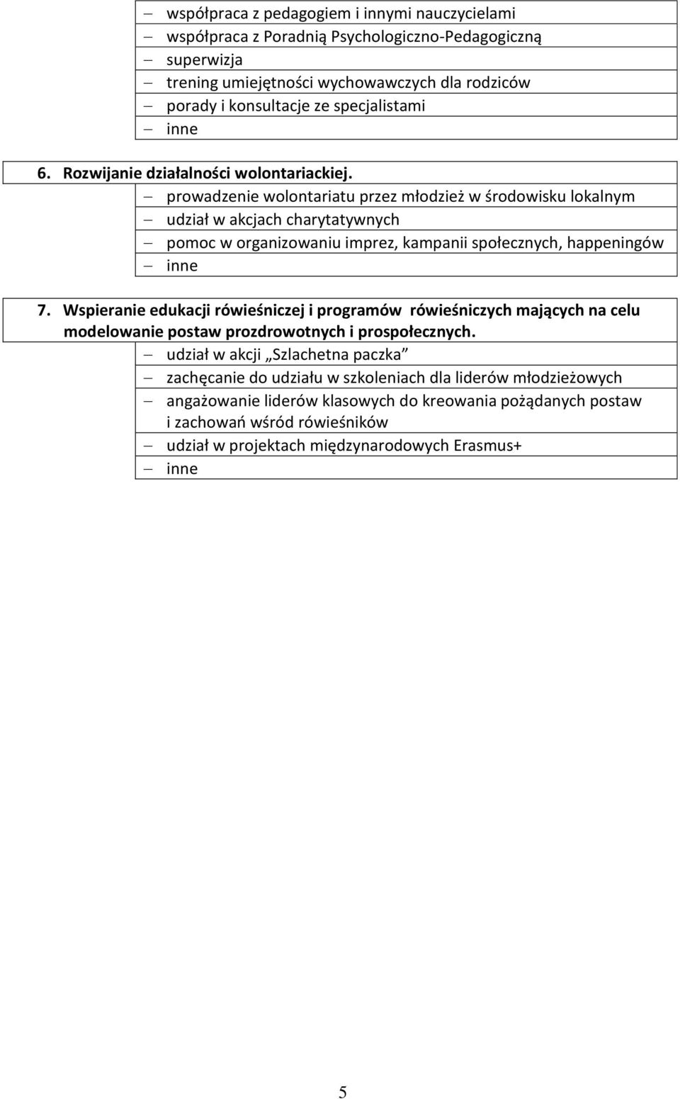 prowadzenie wolontariatu przez młodzież w środowisku lokalnym udział w akcjach charytatywnych pomoc w organizowaniu imprez, kampanii społecznych, happeningów 7.