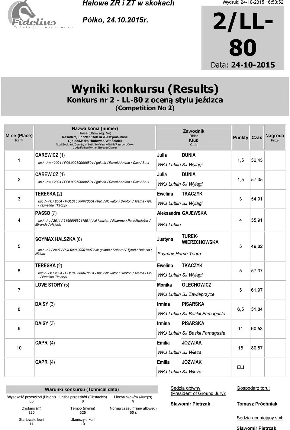 DUNIA sp / - / w / 00 / POL00900080 / gniada / Revel / Animo / Cisa / Seul TERESKA () Ewelina TKACZYK kuc / - / k / 00 / POL0800780 / bul.