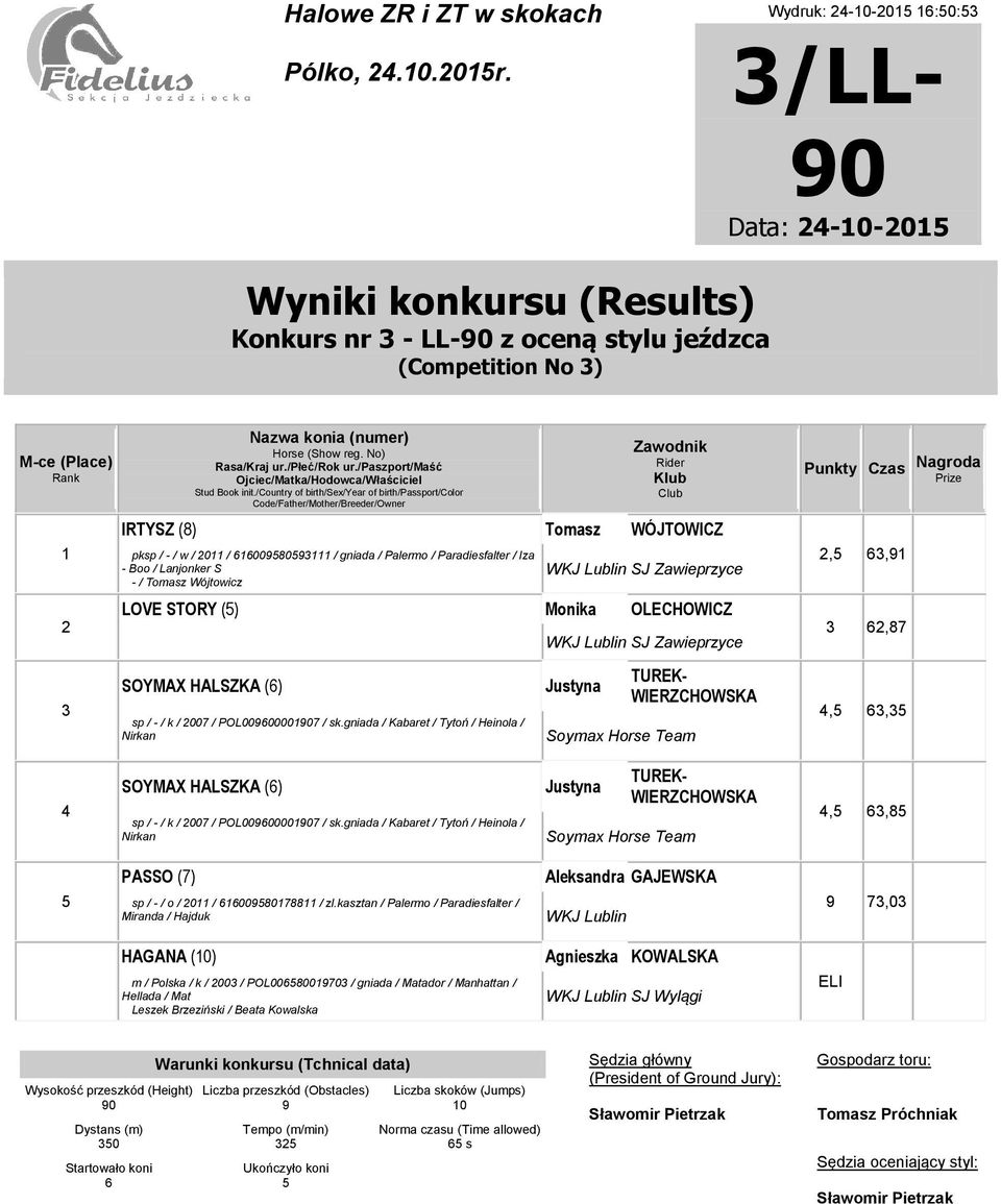 - / Tomasz Wójtowicz LOVE STORY () Monika OLECHOWICZ SOYMAX HALSZKA () sp / - / k / 007 / POL0090000907 / sk.