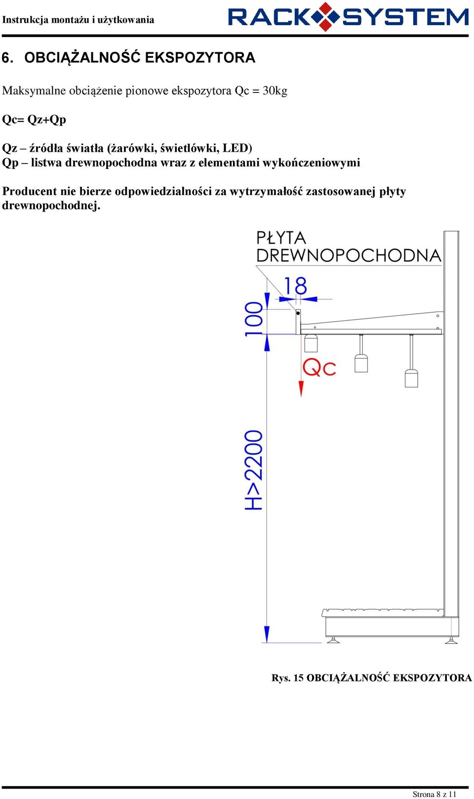 wraz z elementami wykończeniowymi Producent nie bierze odpowiedzialności za