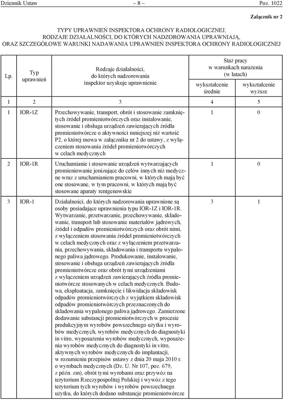 RADIOLOGICZNEJ Lp.