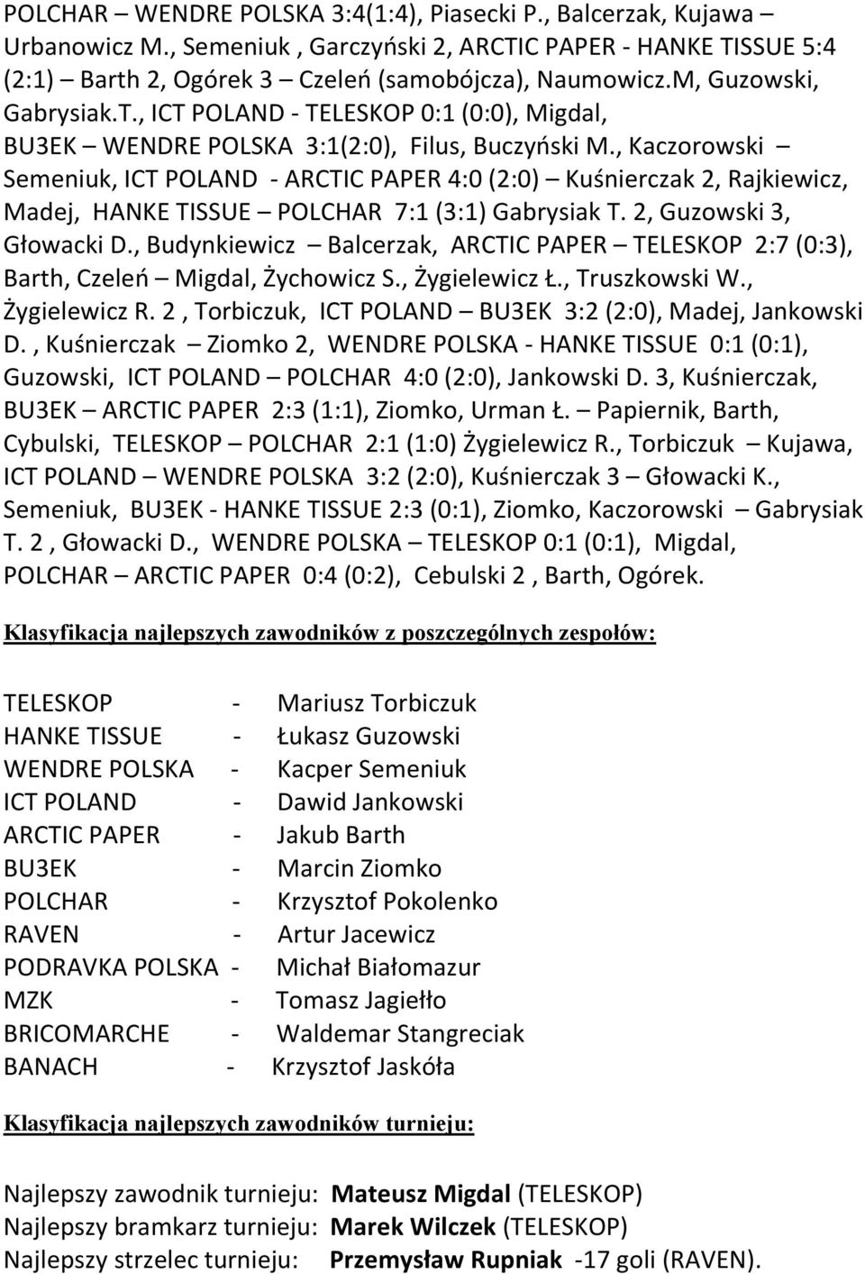 , Kaczorowski Semeniuk, ICT POLAND - ARCTIC PAPER 4:0 (2:0) Kuśnierczak 2, Rajkiewicz, Madej, HANKE TISSUE POLCHAR 7:1 (3:1) Gabrysiak T. 2, Guzowski 3, Głowacki D.