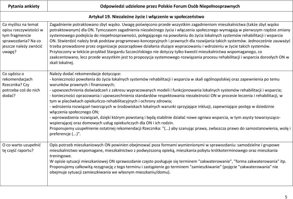 rehabilitacji i wsparcia ON. Stwierdzić należy brak podstaw programowo-koncepcyjnych i prawnych dla rozwijania takich systemów.