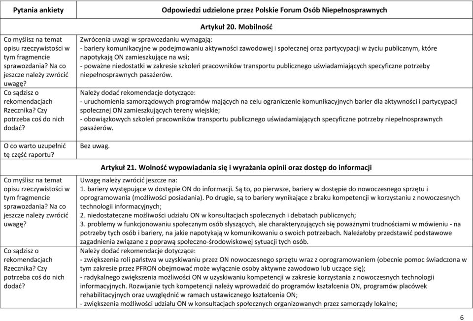 wsi; - poważne niedostatki w zakresie szkoleń pracowników transportu publicznego uświadamiających specyficzne potrzeby niepełnosprawnych pasażerów.