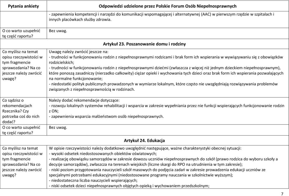 rodzicielskich; - trudności w funkcjonowaniu rodzin z niepełnosprawnymi dziećmi (zwłaszcza z więcej niż jednym dzieckiem niepełnosprawnym), które ponoszą zasadniczy (nierzadko całkowity) ciężar