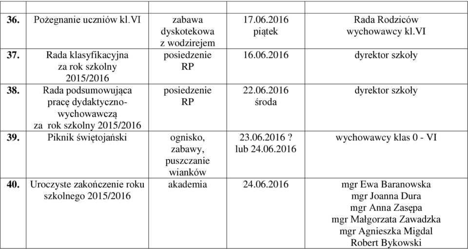 Piknik świętojański ognisko, zabawy, puszczanie wianków 40. Uroczyste zakończenie roku szkolnego 17.06.