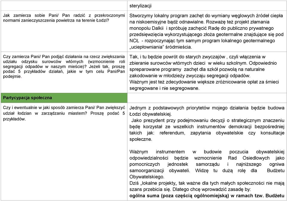 Jeżeli tak, proszę podać 5 przykładów działań, jakie w tym celu Pani/Pan podejmie. Stworzymy lokalny program zachęt do wymiany węglowych źródeł ciepła na niskoemisyjne bądź odnawialne.