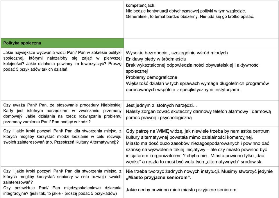 Proszę podać 5 przykladów takich działań.