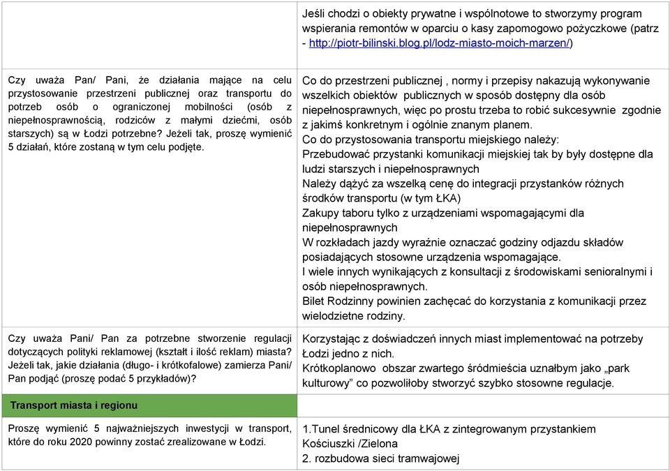 niepełnosprawnością, rodziców z małymi dziećmi, osób starszych) są w Łodzi potrzebne? Jeżeli tak, proszę wymienić 5 działań, które zostaną w tym celu podjęte.