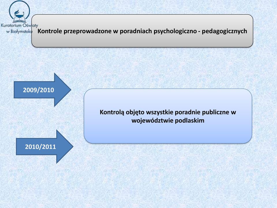 poradnie publiczne w