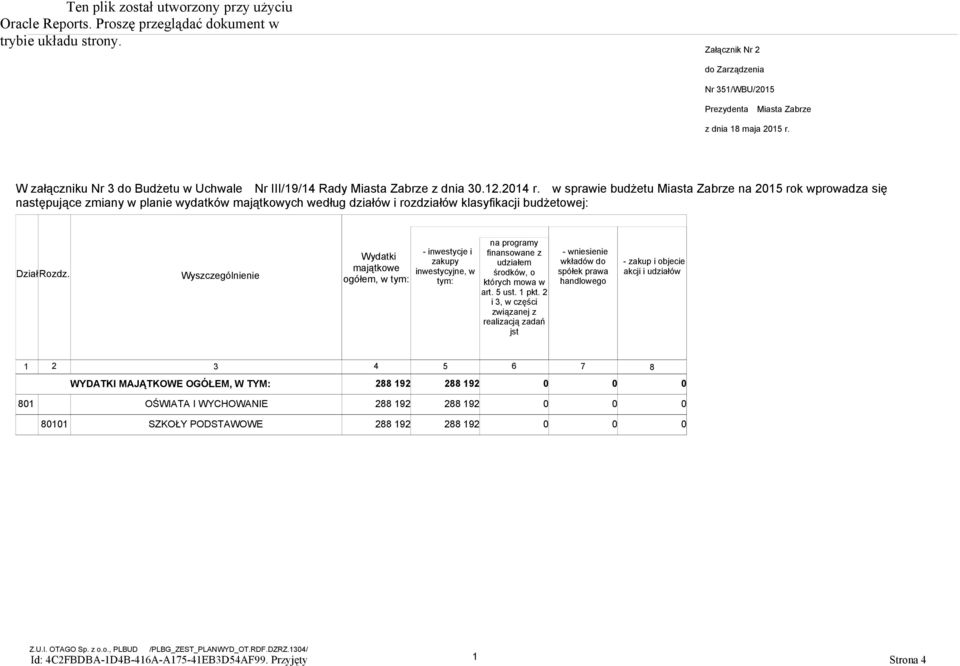 Wyszczególnienie Wydatki majątkowe ogółem, w tym: - inwestycje i zakupy inwestycyjne, w tym: na programy finansowane z udziałem środków, o których mowa w art. 5 ust. pkt.