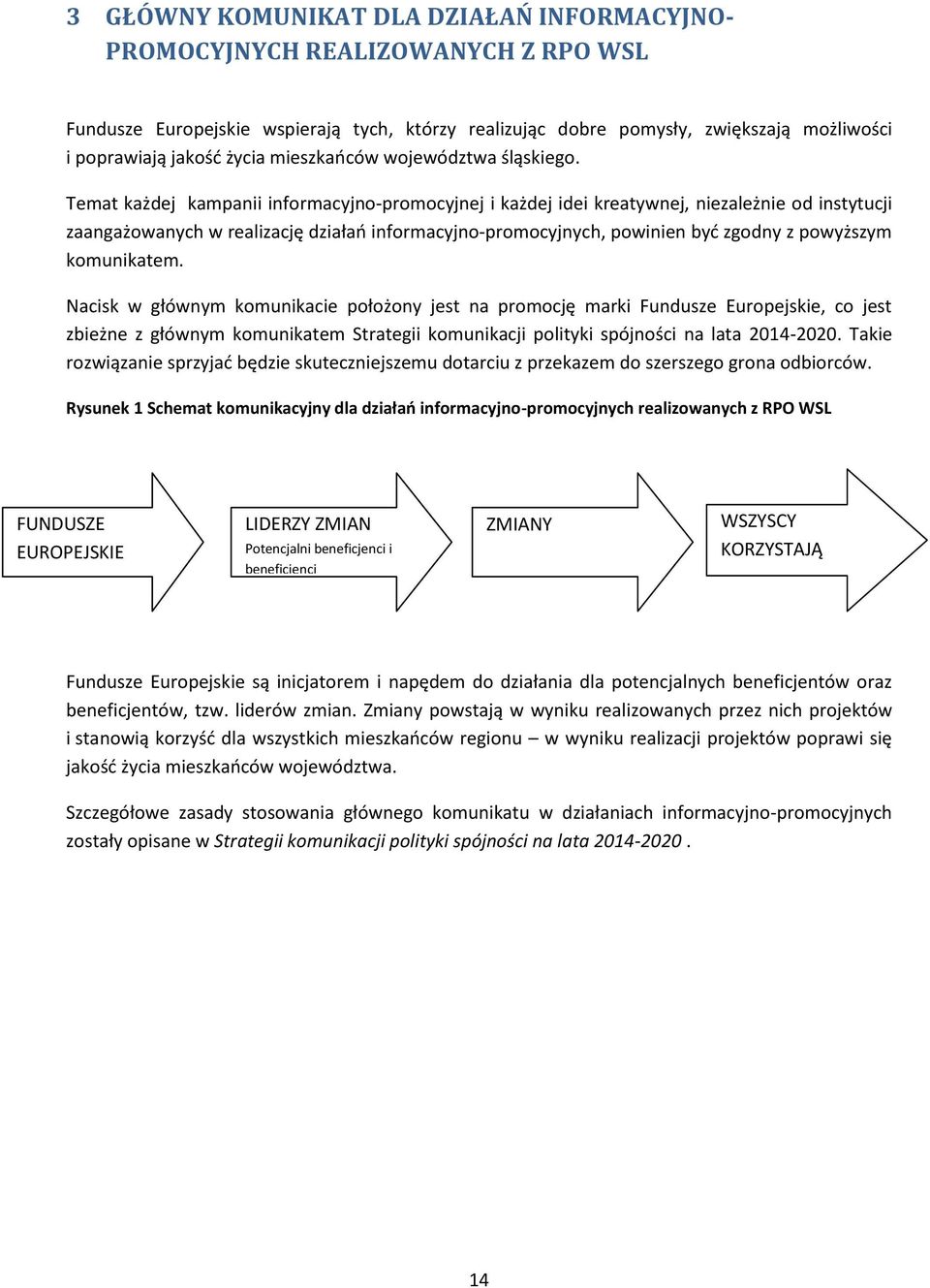Temat każdej kampanii informacyjno-promocyjnej i każdej idei kreatywnej, niezależnie od instytucji zaangażowanych w realizację działań informacyjno-promocyjnych, powinien być zgodny z powyższym