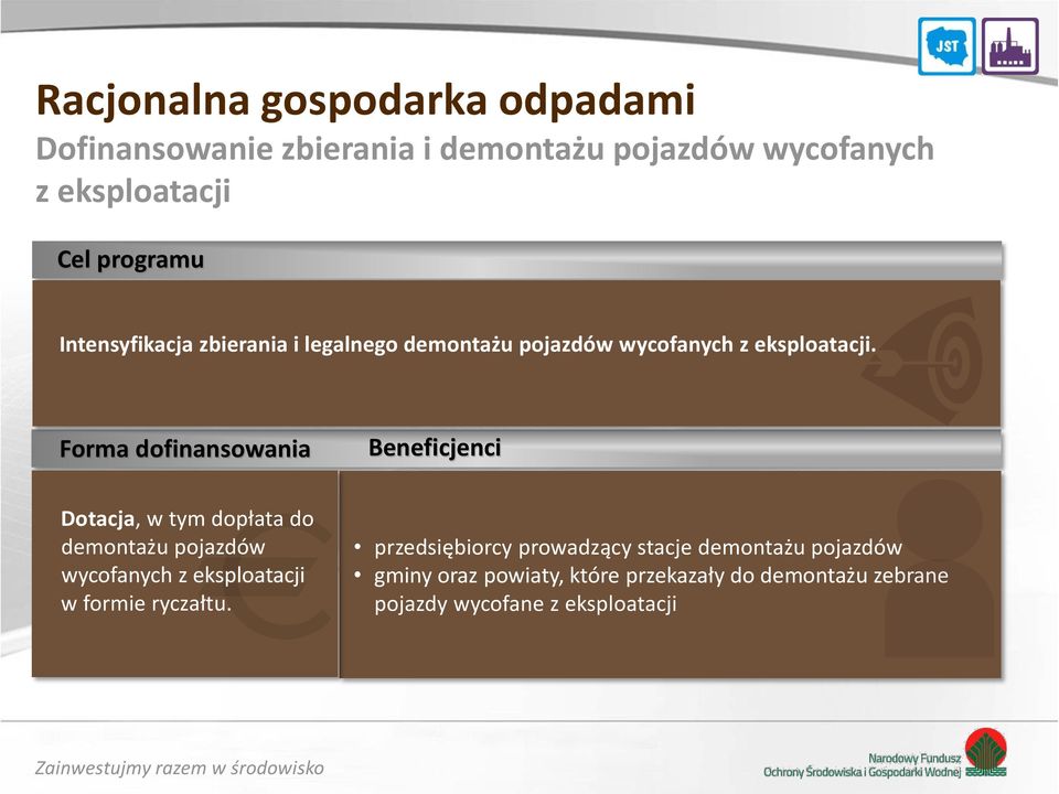 Dotacja, w tym dopłata do demontażu pojazdów wycofanych z eksploatacji w formie ryczałtu.