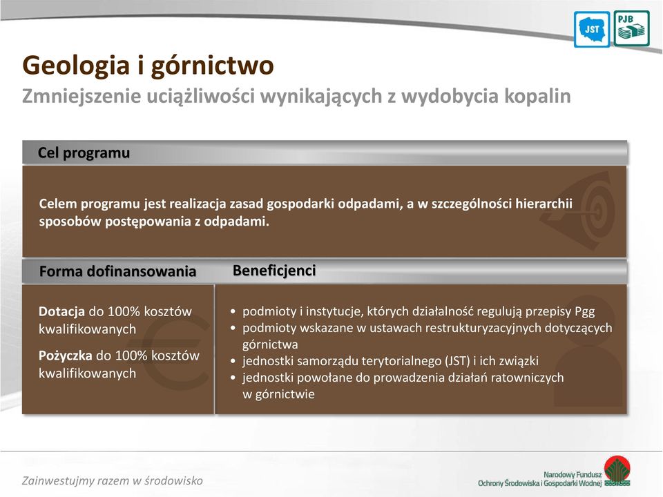 Dotacja do 100% kosztów kwalifikowanych Pożyczka do 100% kosztów kwalifikowanych podmioty i instytucje, których działalność regulują