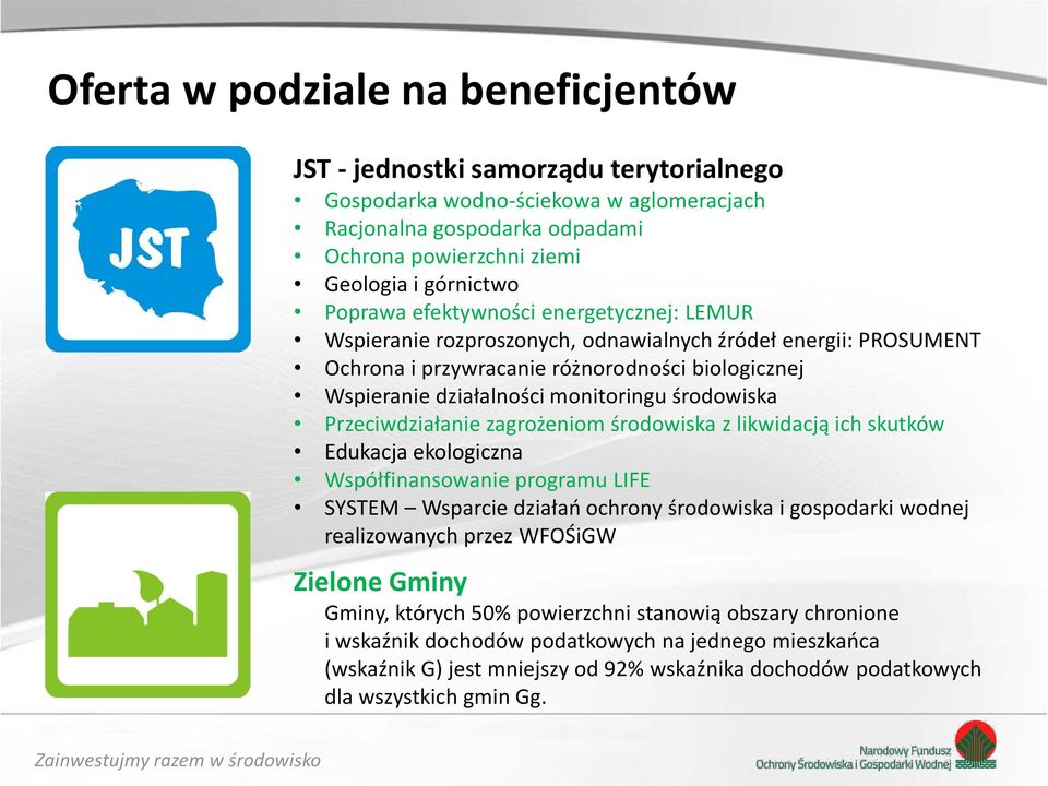 środowiska Przeciwdziałanie zagrożeniom środowiska z likwidacją ich skutków Edukacja ekologiczna Współfinansowanie programu LIFE SYSTEM Wsparcie działań ochrony środowiska i gospodarki wodnej