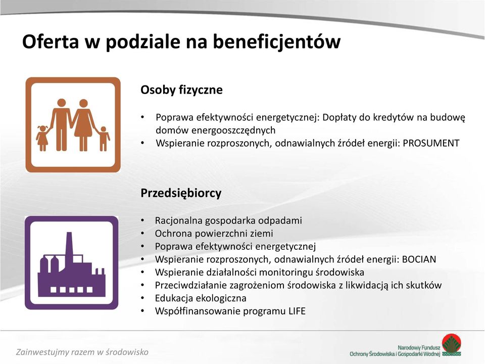 Ochrona powierzchni ziemi Poprawa efektywności energetycznej Wspieranie rozproszonych, odnawialnych źródeł energii: BOCIAN Wspieranie