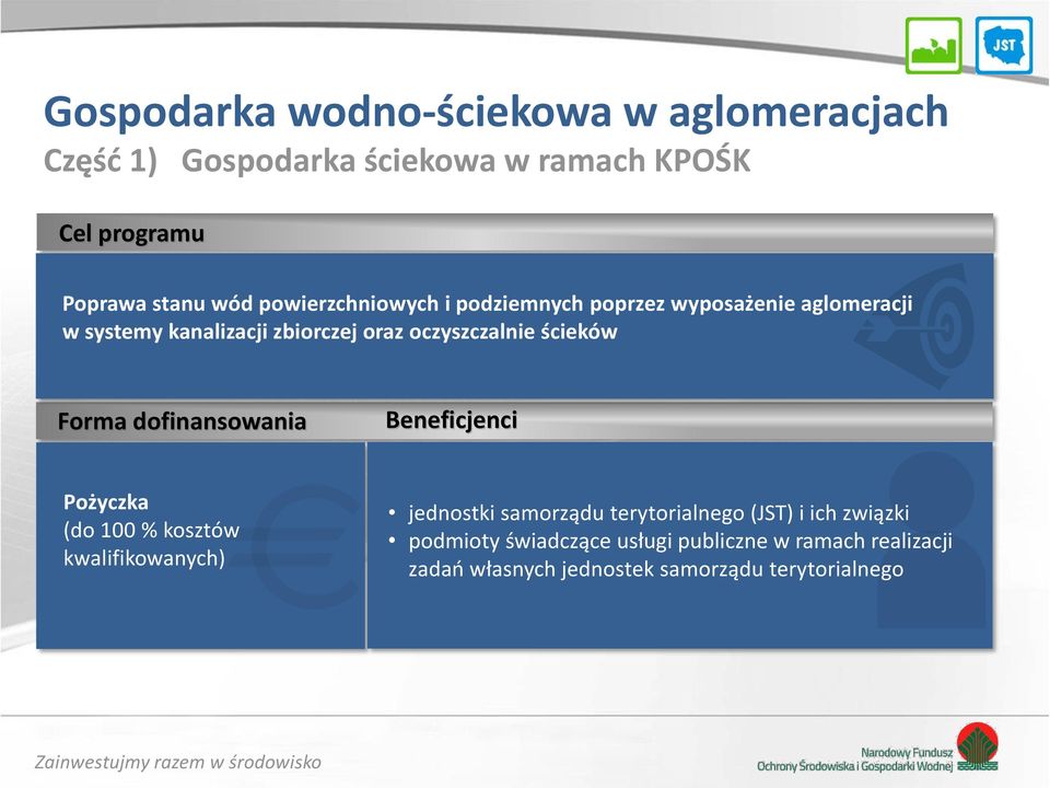 oczyszczalnie ścieków Pożyczka (do 100 % kosztów kwalifikowanych) jednostki samorządu terytorialnego (JST)