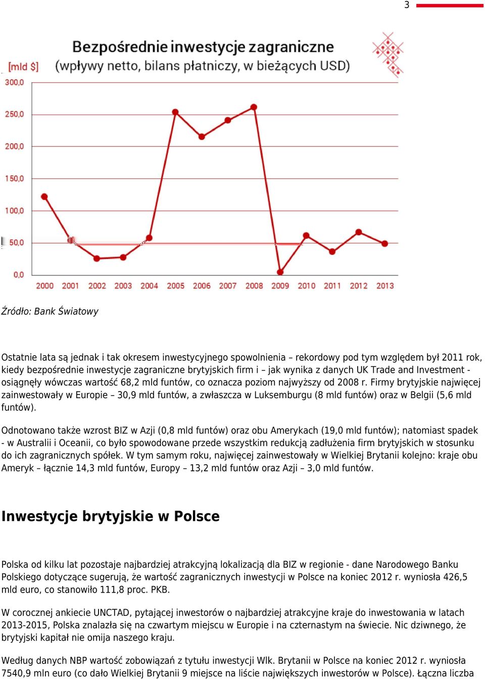 Firmy brytyjskie najwięcej zainwestowały w Europie 30,9 mld funtów, a zwłaszcza w Luksemburgu (8 mld funtów) oraz w Belgii (5,6 mld funtów).