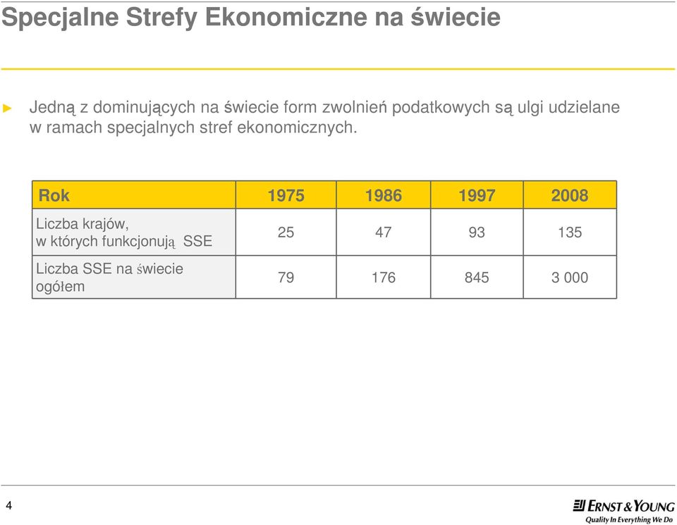 ekonomicznych.