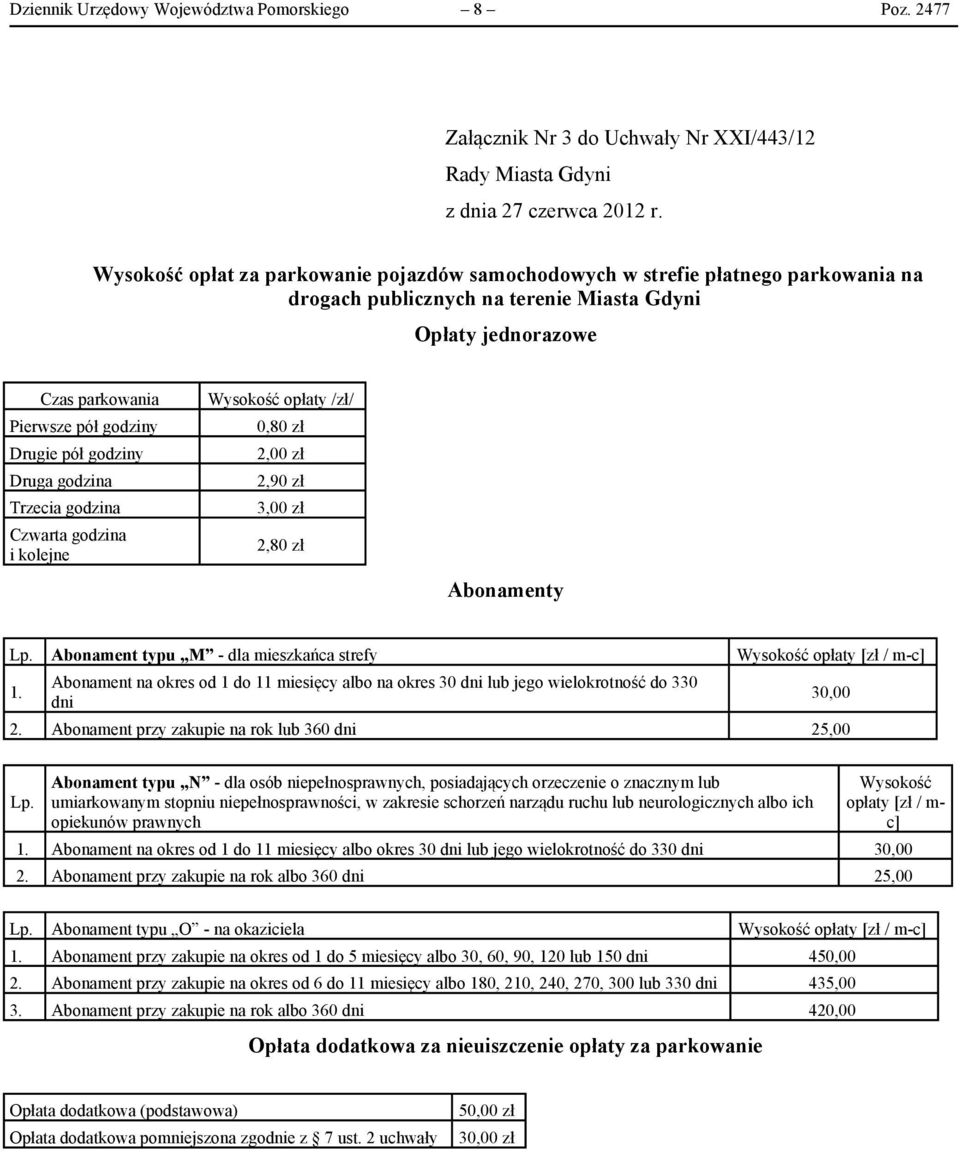 godziny Druga godzina Trzecia godzina Czwarta godzina i kolejne Wysokość opłaty /zł/ 0,80 zł 2,00 zł 2,90 zł 3,00 zł 2,80 zł Abonamenty Lp.