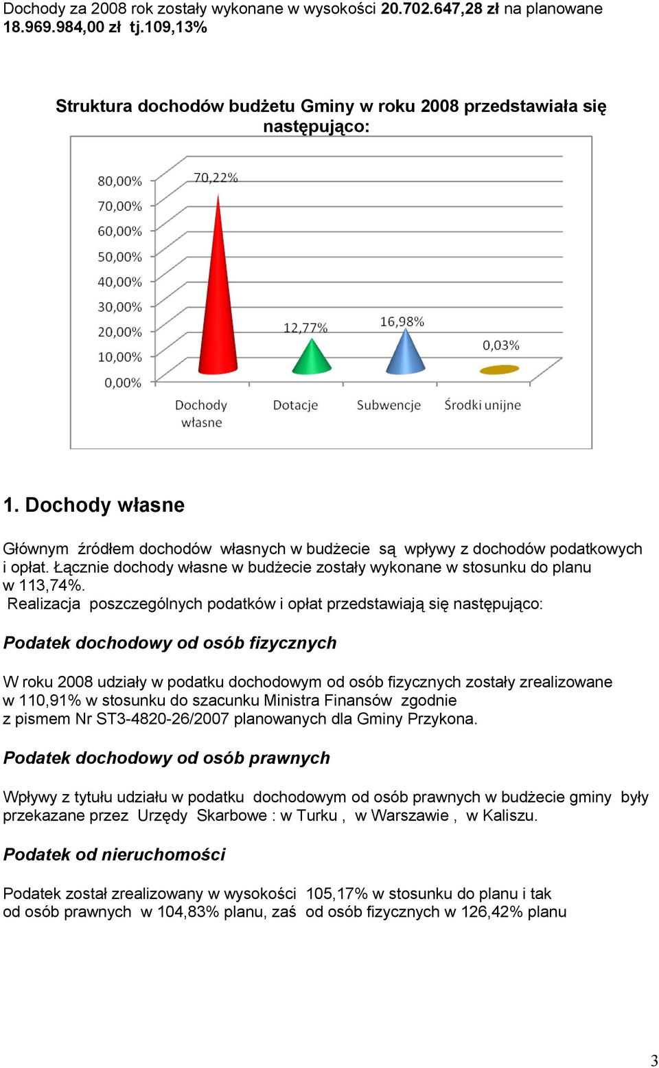 Realizacja poszczególnych podatków i opłat przedstawiają się następująco: Podatek dochodowy od osób fizycznych W roku 2008 udziały w podatku dochodowym od osób fizycznych zostały zrealizowane w