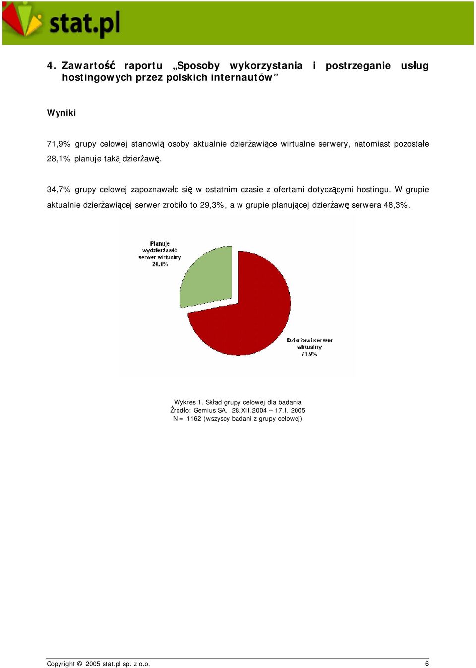 34,7% grupy celowej zapoznawało się w ostatnim czasie z ofertami dotyczącymi hostingu.