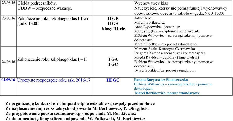 00 Artur Hebel Marcin Bortkiewicz Anna Dąbrowska - scenariusz Mariusz Gębski dyplomy i inne wydruki Elżbieta Witkowicz samorząd szkolny i pomoc w dekoracjach, Marcin Bortkiewicz- poczet sztandarowy