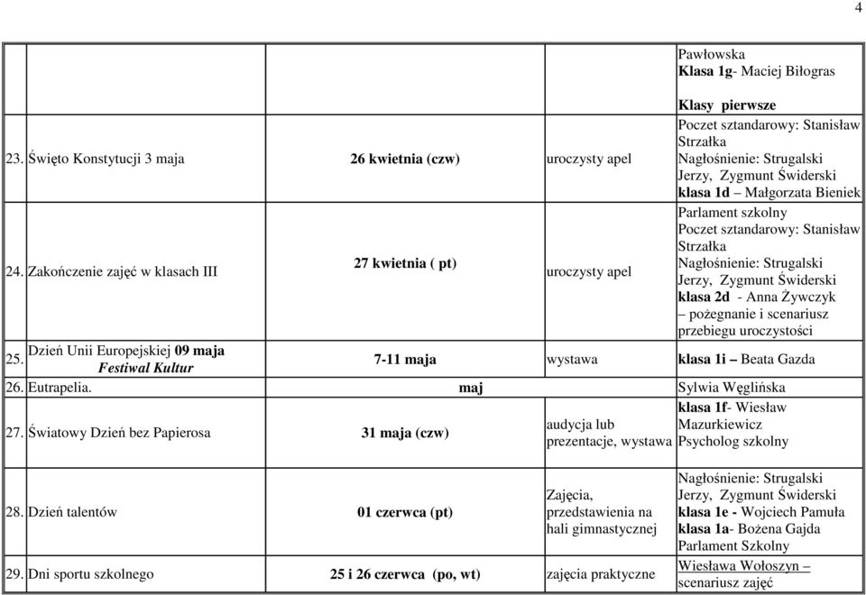 Festiwal Kultur 7-11 maja wystawa klasa 1i Beata Gazda 26. Eutrapelia. maj Sylwia Węglińska klasa 1f- Wiesław 27.