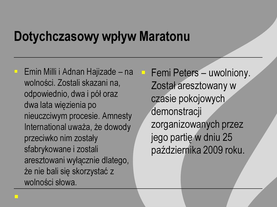 Amnesty International uważa, że dowody przeciwko nim zostały sfabrykowane i zostali aresztowani wyłącznie dlatego,