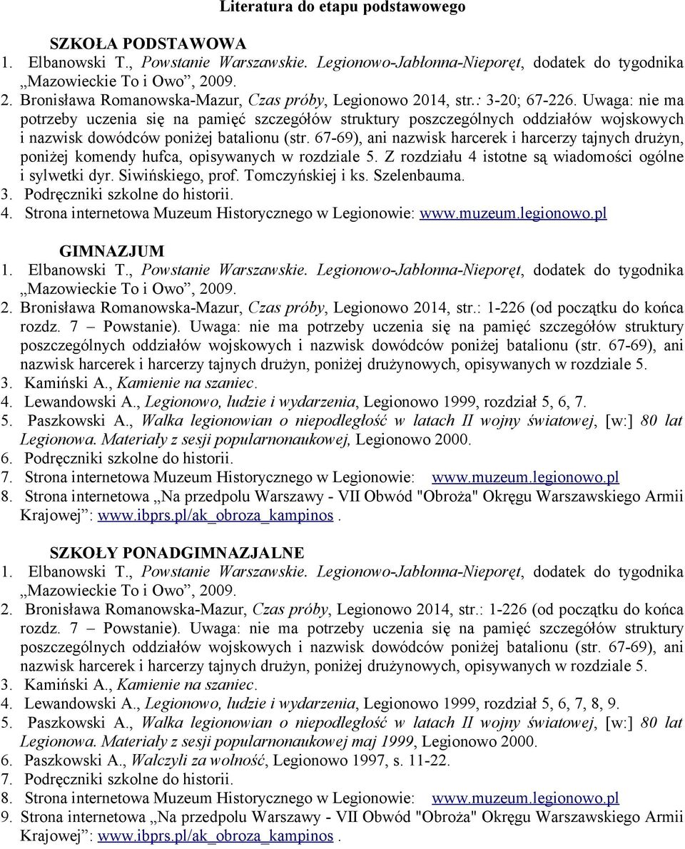 67-69), ani nazwisk harcerek i harcerzy tajnych drużyn, poniżej komendy hufca, opisywanych w rozdziale 5. Z rozdziału 4 istotne są wiadomości ogólne i sylwetki dyr. Siwińskiego, prof.