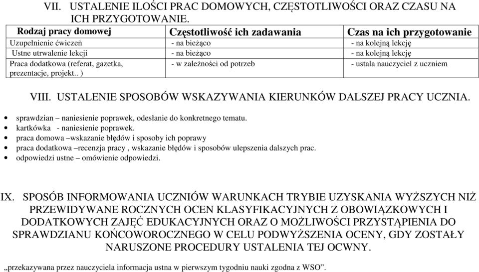 dodatkowa (referat, gazetka, - w zależności od potrzeb - ustala nauczyciel z uczniem prezentacje, projekt.. ) VIII. USTALENIE SPOSOBÓW WSKAZYWANIA KIERUNKÓW DALSZEJ PRACY UCZNIA.